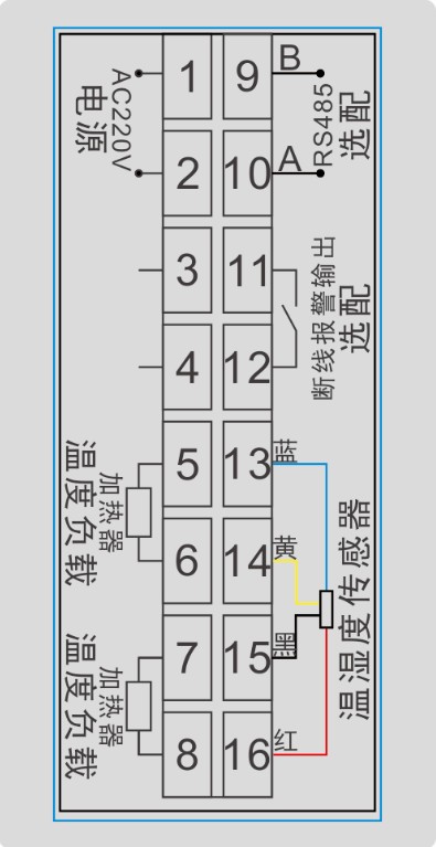 GC-6896系列智能溫濕度控制器