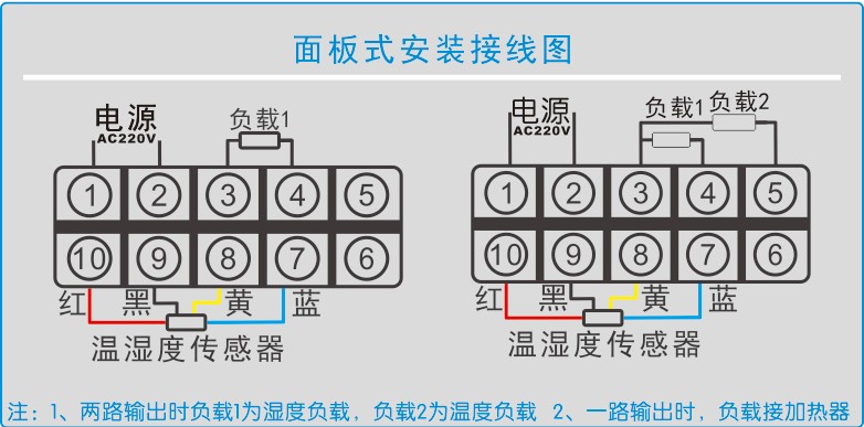 GC8602智能溫濕度控制器